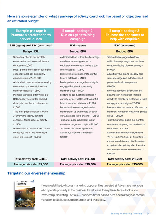 Advantage Travel Partnership Leisure Partnership Marketing Portfolio