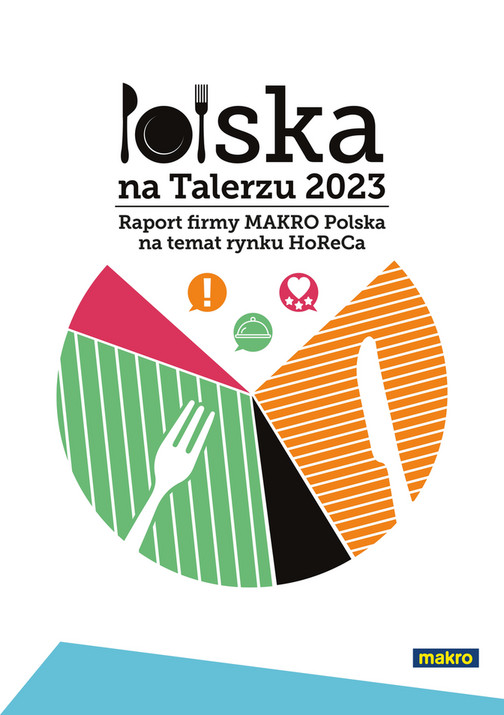 Raport Polska na Talerzu 2023