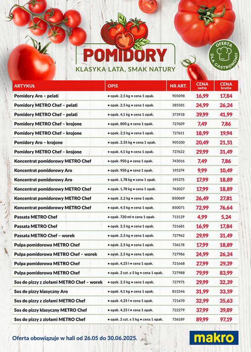 Ulotka pomidory