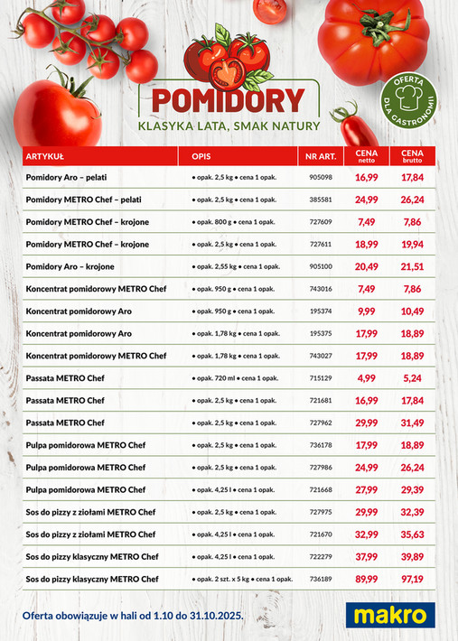 Ulotka pomidory