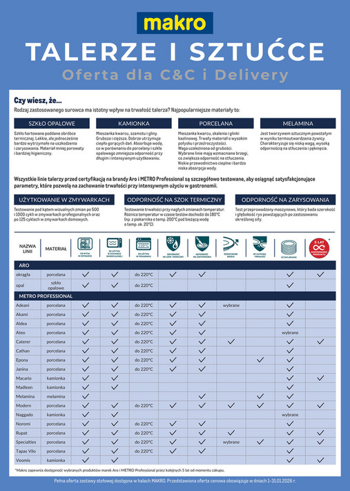 Ulotka talerze i sztućce
