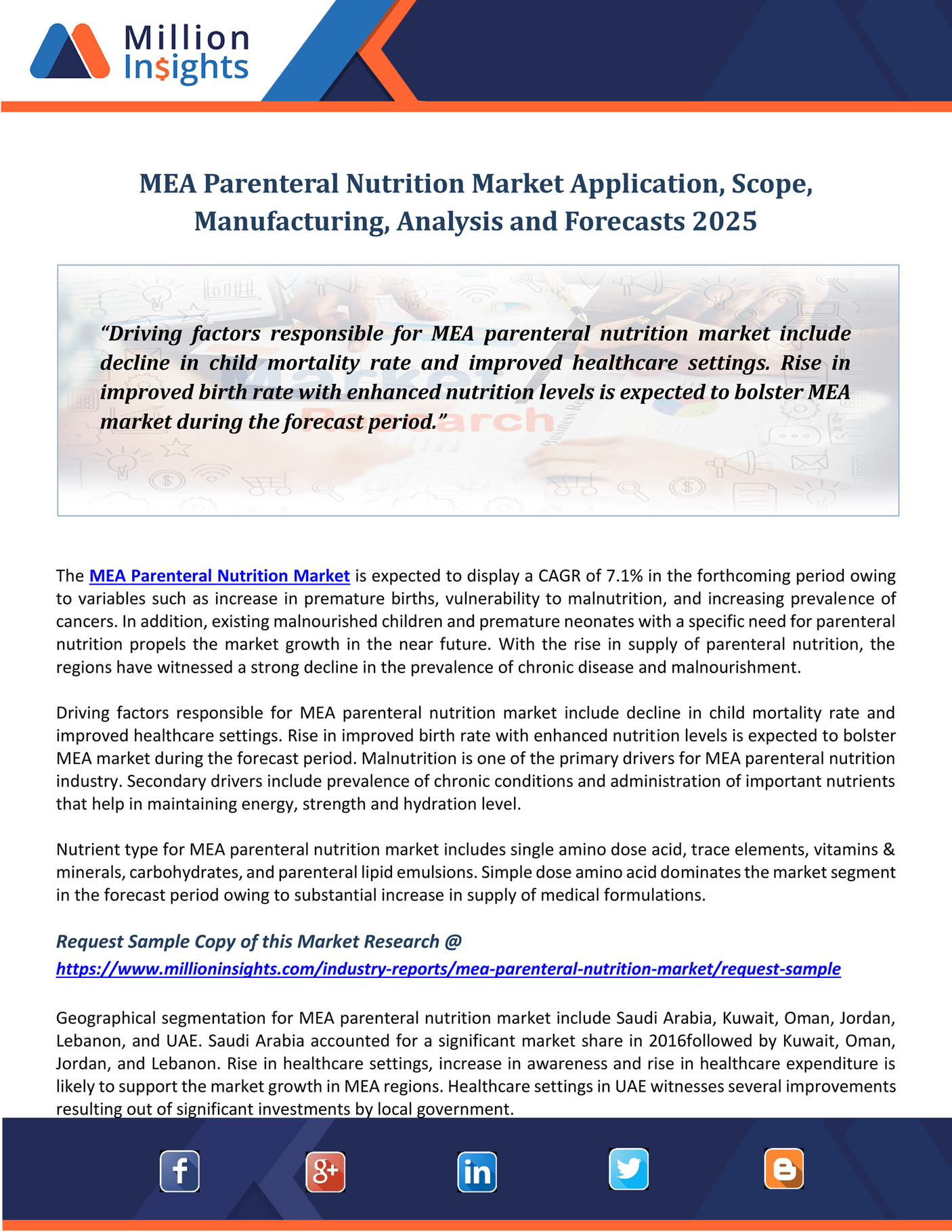 Million Insights MEA Parenteral Nutrition Market Application, Scope