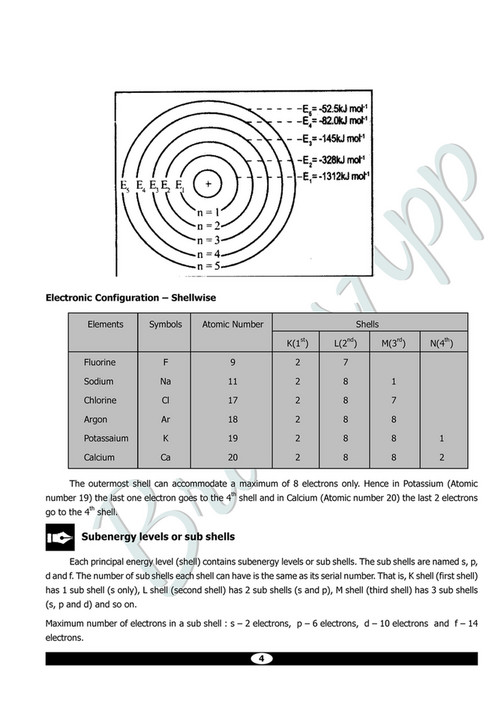 8675432vg - Chemistry Chapter 1 - Page 2-3 - Created with Publitas.com