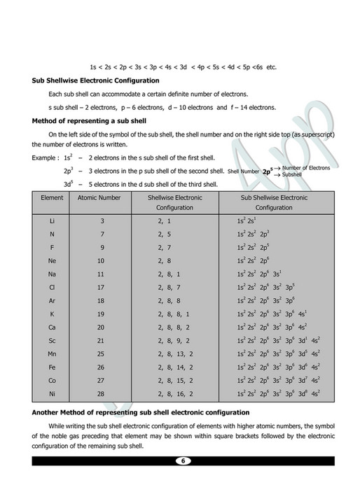 8675432vg - Chemistry Chapter 1 - Page 2-3 - Created with Publitas.com