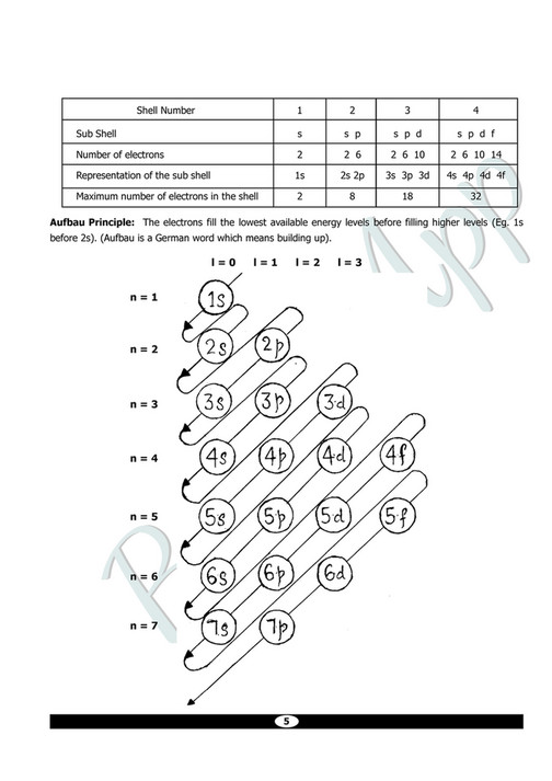 8675432vg - Chemistry Chapter 1 - Page 2-3 - Created with Publitas.com