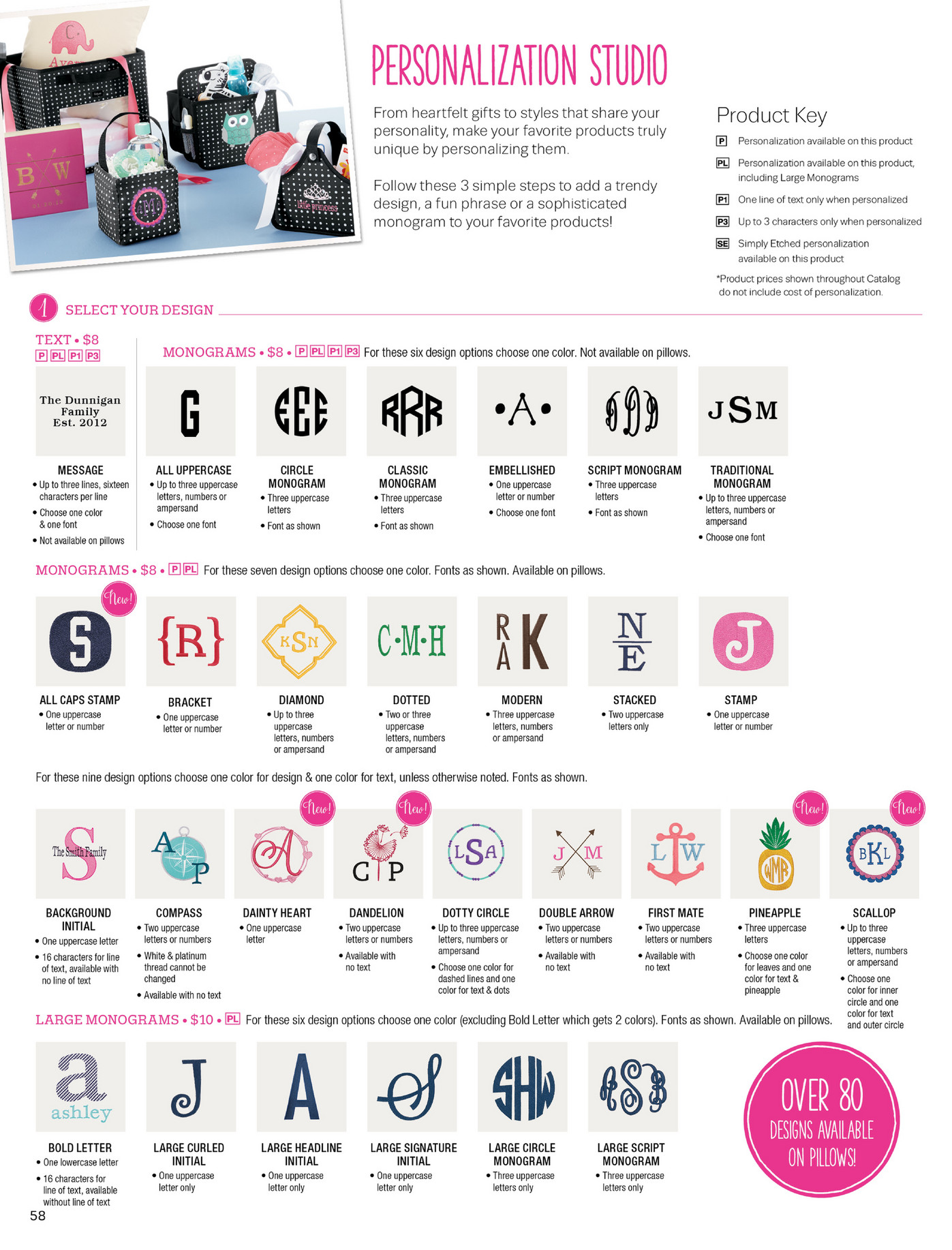 ThirtyOne ThirtyOne Personalization Studio SpringSummer_2018