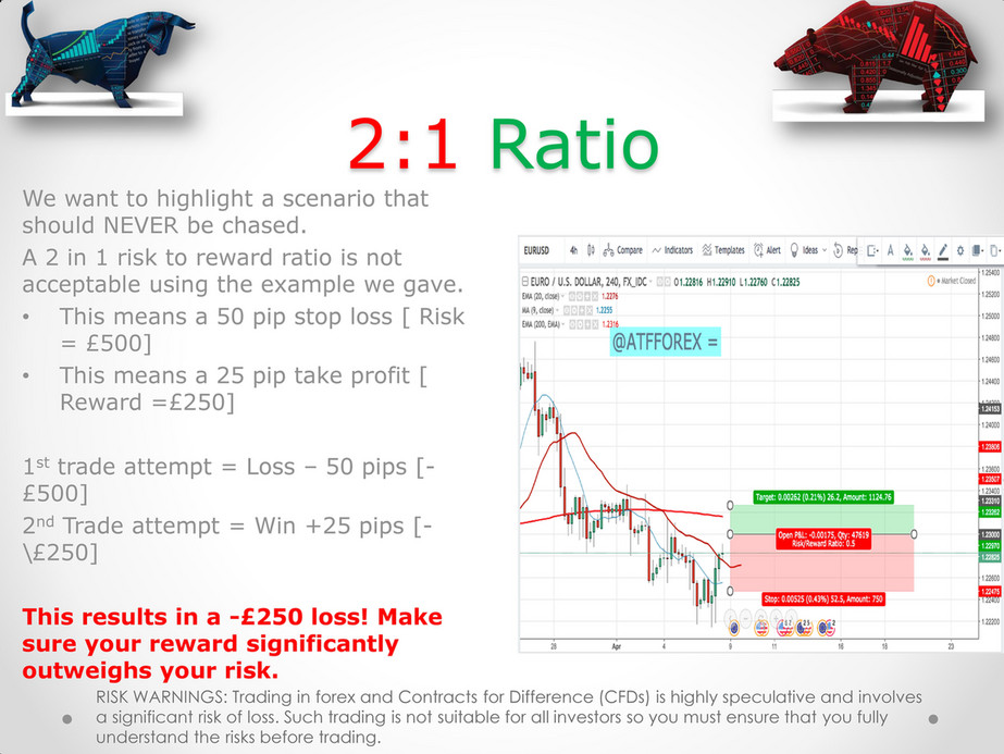 Night  Risk,Uncertainty,& Profit ナイト リスク CC#3 - Area 13 Ruins 200 Points | AFK Strategy