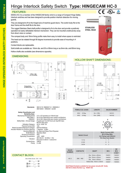 IDEM Safety - IDEM Machine Safety Switches 2018 Catalogue - Page 36-37 ...