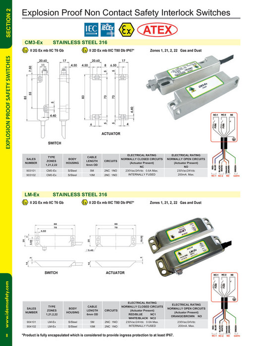 IDEM Safety - IDEM Machine Safety Switches 2018 Catalogue - Page 6-7 ...