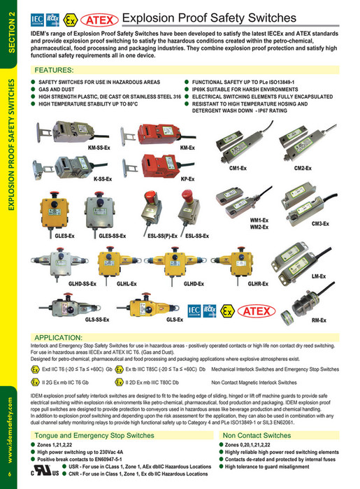 IDEM Safety - IDEM Machine Safety Switches 2018 Catalogue - Page 6-7 ...