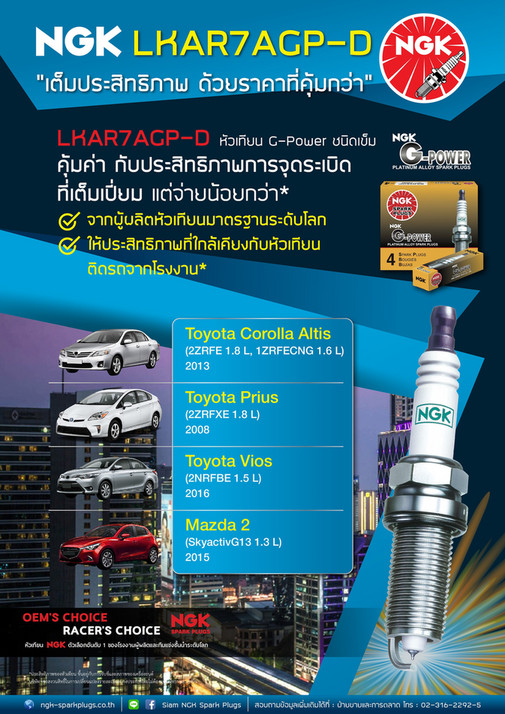 NGK Spark Plugs (Asia) Technical Knowledge Material (15) Page 1