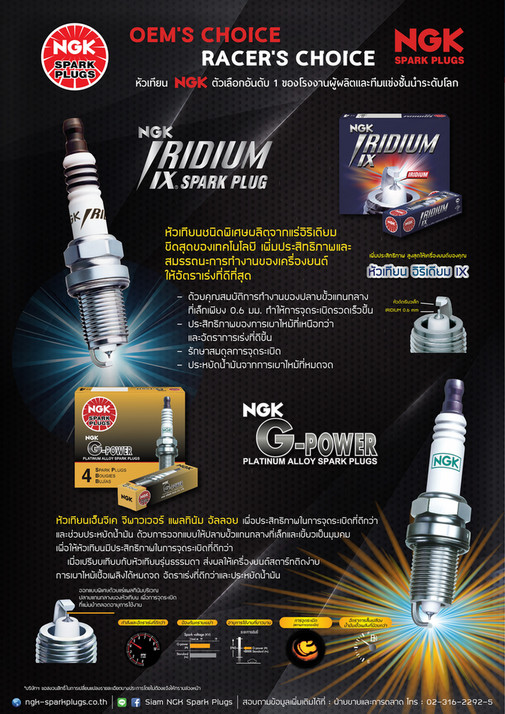 NGK Spark Plugs (Asia) 2021 Aplicaiton 2W A4 8 หน้าคู่ Page 23