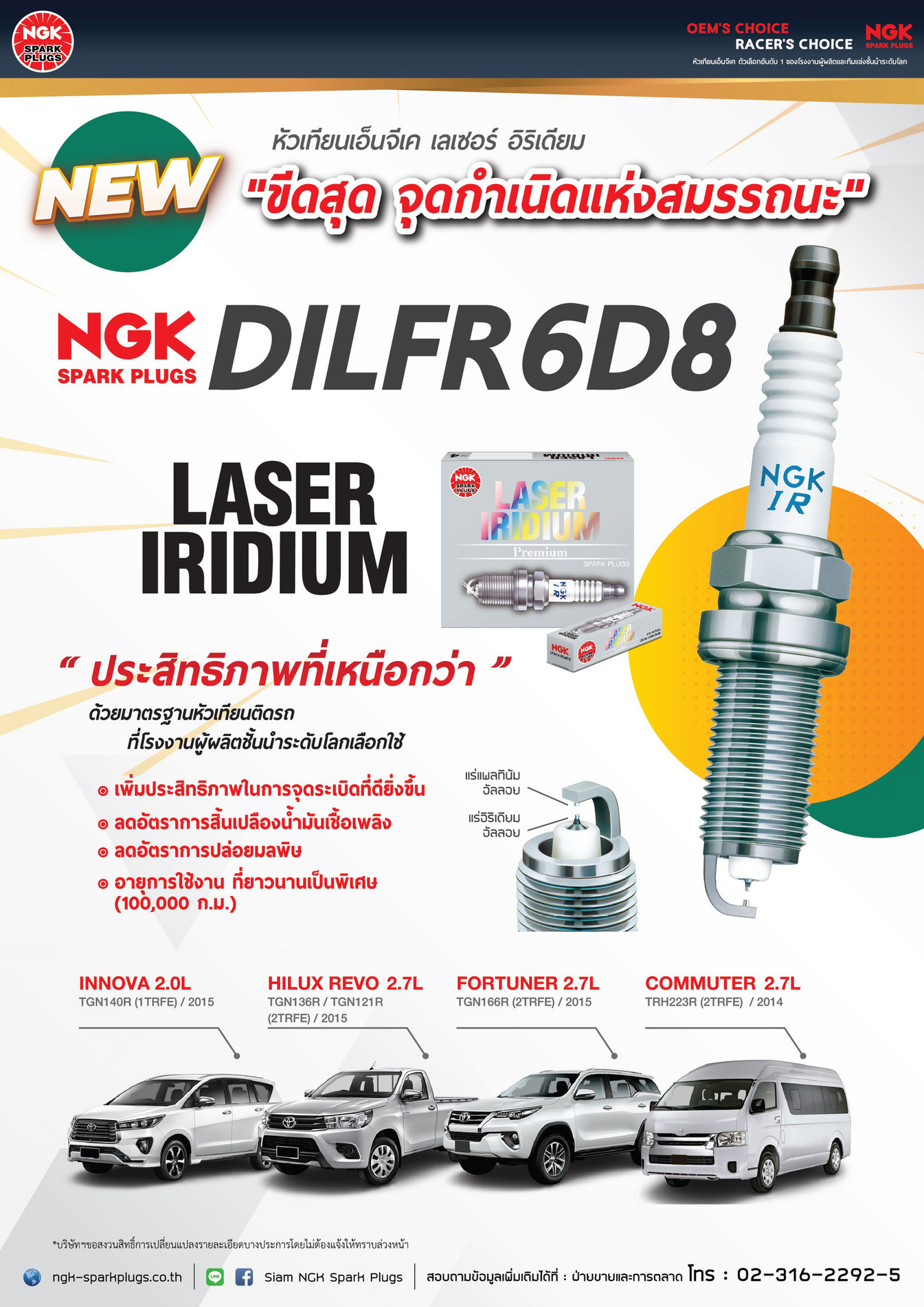NGK Spark Plugs (Asia) Leaflet DILFR6D 2021_4 Out01 Page 1