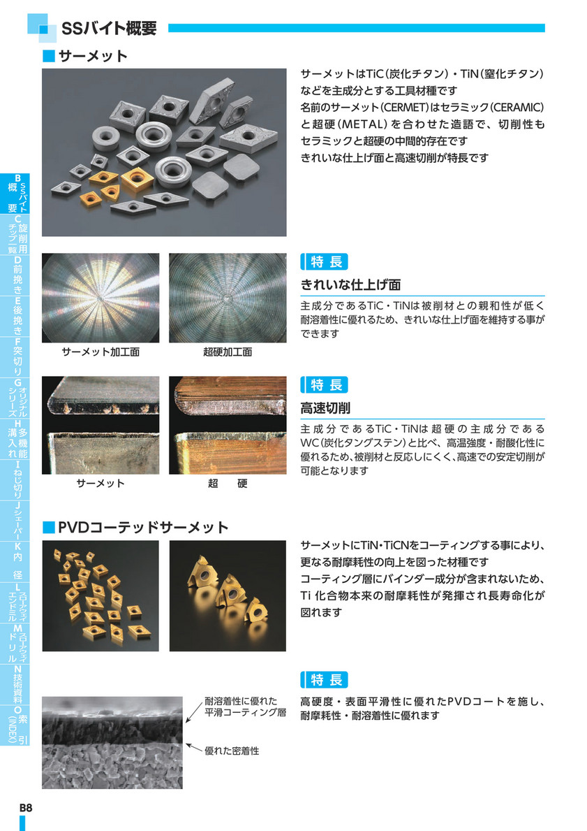 Ngk Spark Plugs Asia 2018 Ss Catalogue Page 56 57 Created With Publitas Com