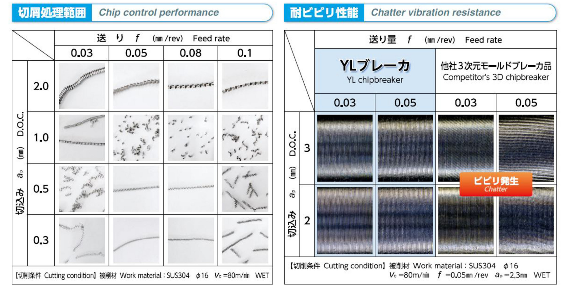 Ngk Spark Plugs Asia Yl Case Study Page