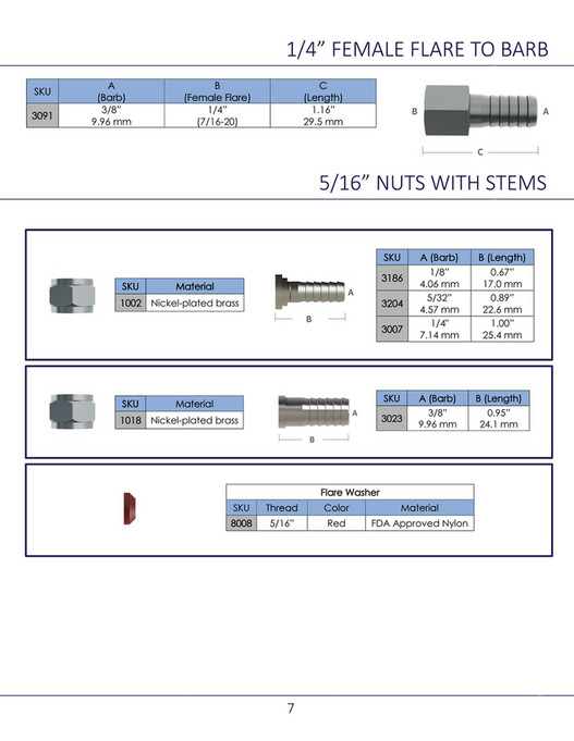 Fittings Inc. Fittings, Inc. Catalog 2020 Page 67 Created with
