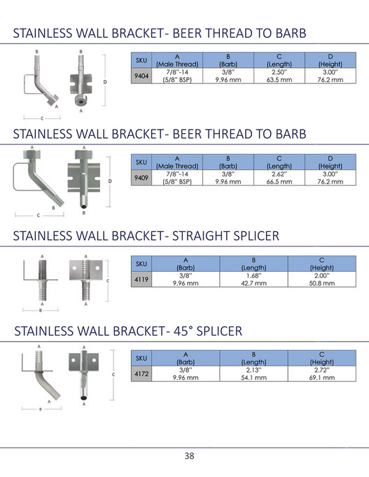 Fittings Inc. Fittings, Inc. Catalog 2020 Page 3839 Created with