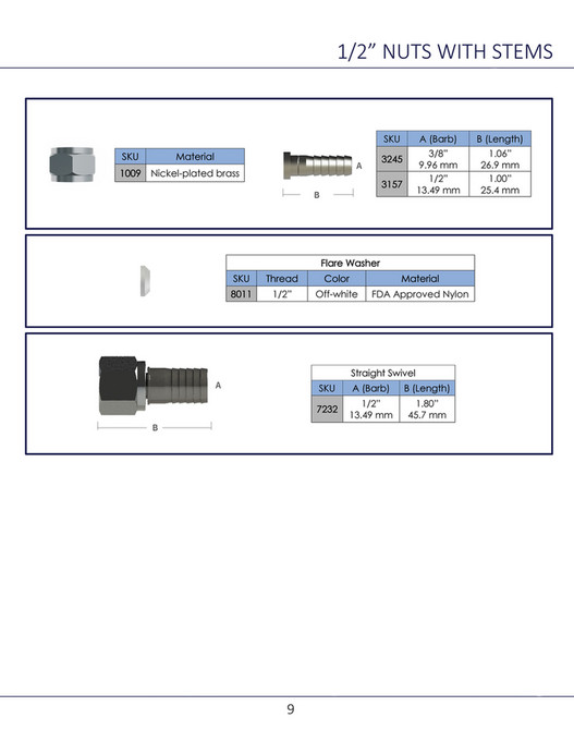 Fittings Inc. Fittings, Inc. Catalog 2020 Page 89 Created with