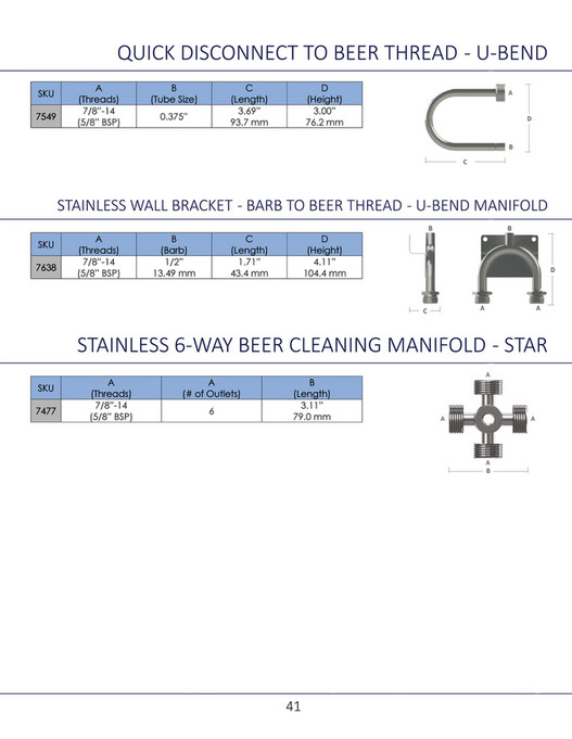 Fittings Inc. Fittings, Inc. Catalog 2020 Page 4041 Created with