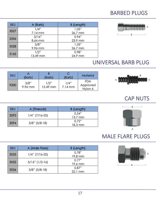 Fittings Inc. - Fittings, Inc. Catalog 2020 - Page 16-17 - Created with ...