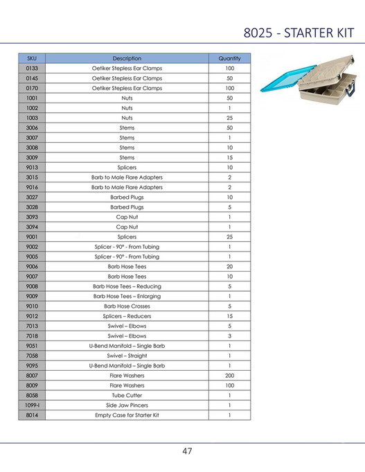 Fittings Inc. Fittings, Inc. Catalog 2020 Page 4647 Created with