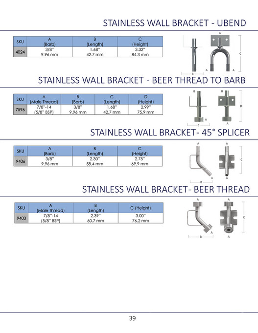 Fittings Inc. Fittings, Inc. Catalog 2020 Page 3839 Created with