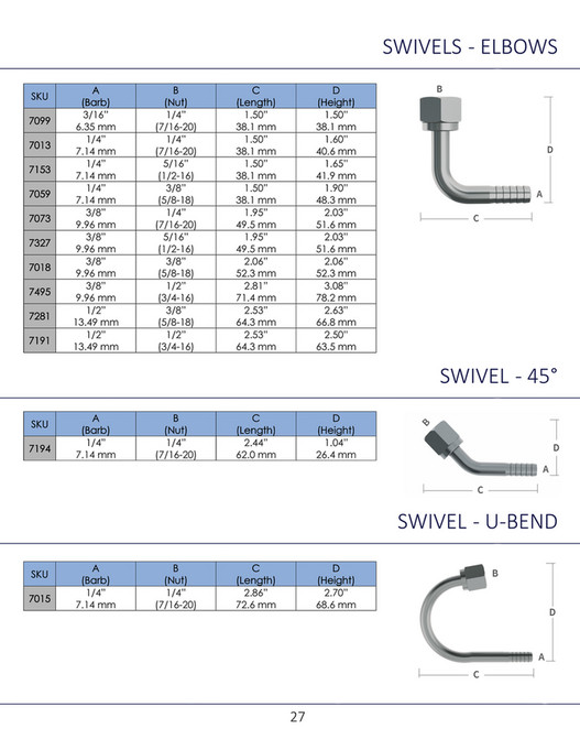 Fittings Inc. Fittings, Inc. Catalog 2020 Page 2627 Created with