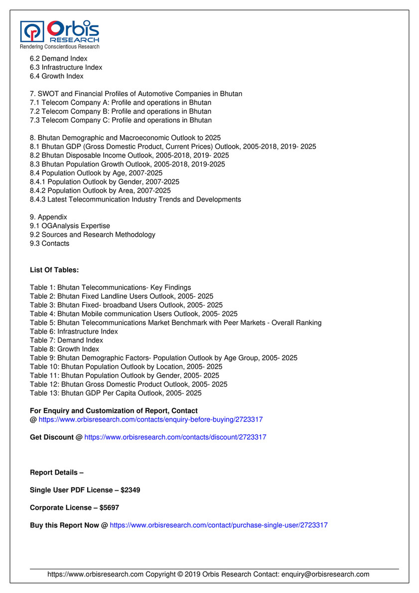 landline market report