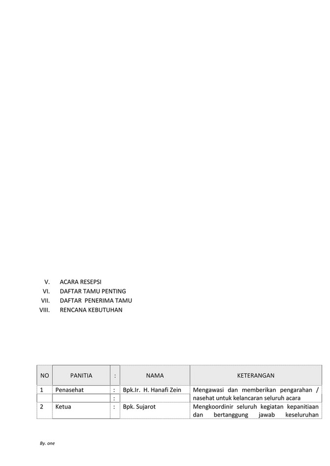 Dagangku Corps Panduan Menggelar Acara Resepsi Pernikahan Page 4 5 Created With Publitas Com