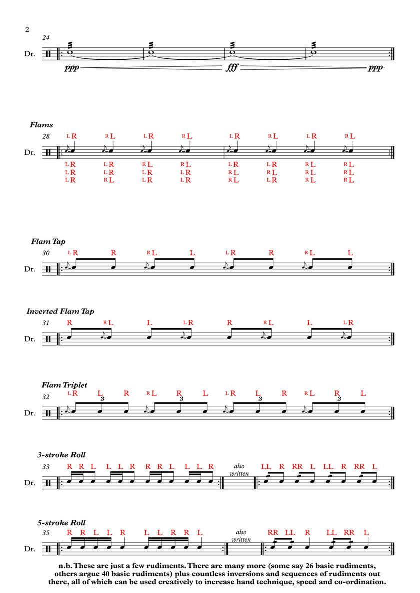 My Publications 2a Rudiments Page 1 Created With Publitas Com