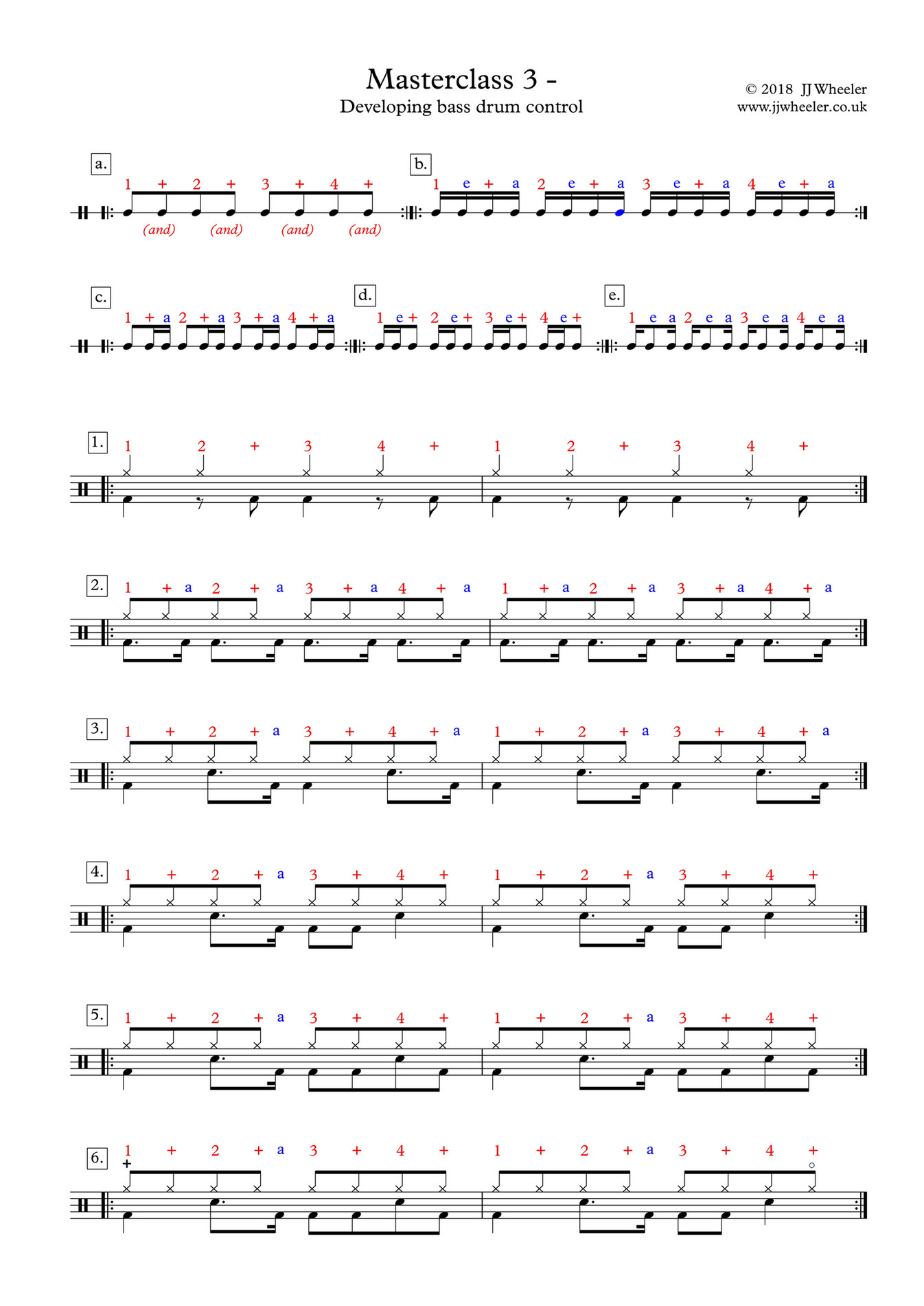 My publications 3a. Developing Bass Drum Control Page 1 Created with