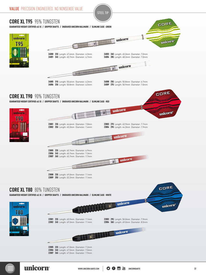 TSSC - Unicorn Book of Darts 2020 - Page 24-25 - Created