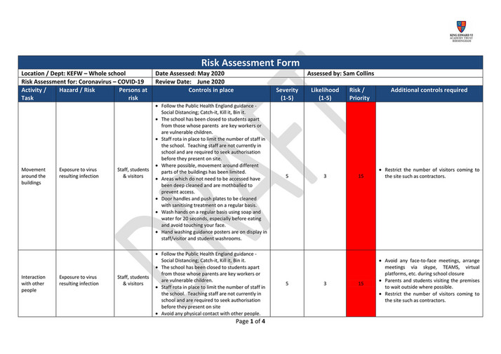 King Edward VI Five Ways Schoo - KEFW Trust version of Risk Assessment ...