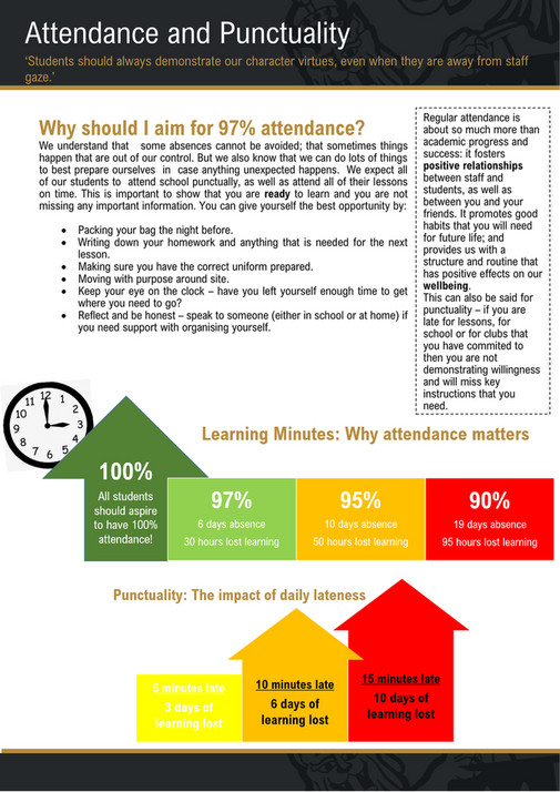 King Edward VI Five Ways School - Y7 Getting a Head Start - Page 8-9 ...
