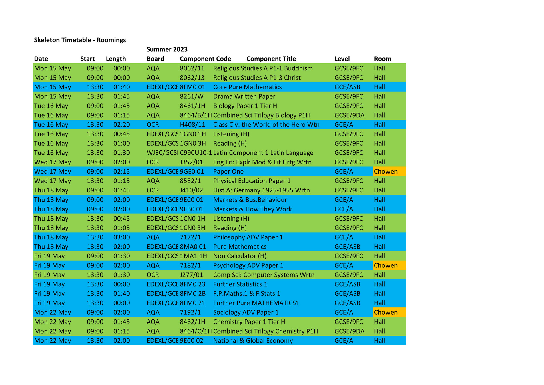 king-edward-vi-five-ways-schoo-exam-timetable-gcse-a-level-page-1