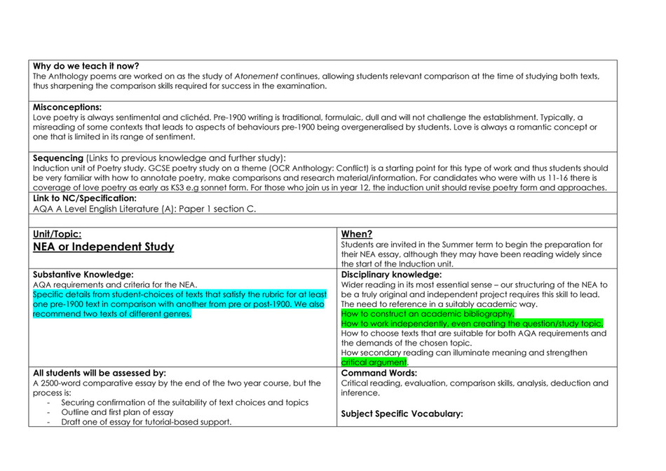 King Edward VI Five Ways Schoo - English Literature Curriculum Intent ...