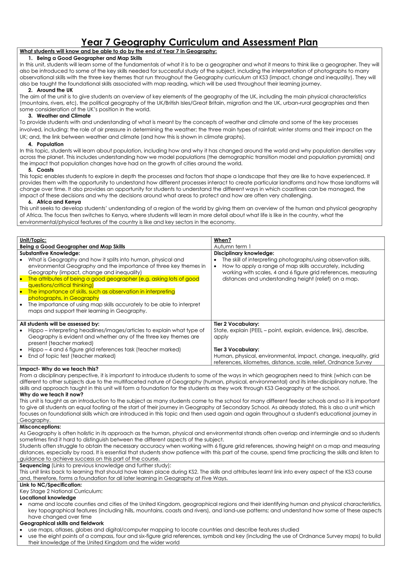 King Edward VI Five Ways Schoo Geography Curriculum Intent Year 7