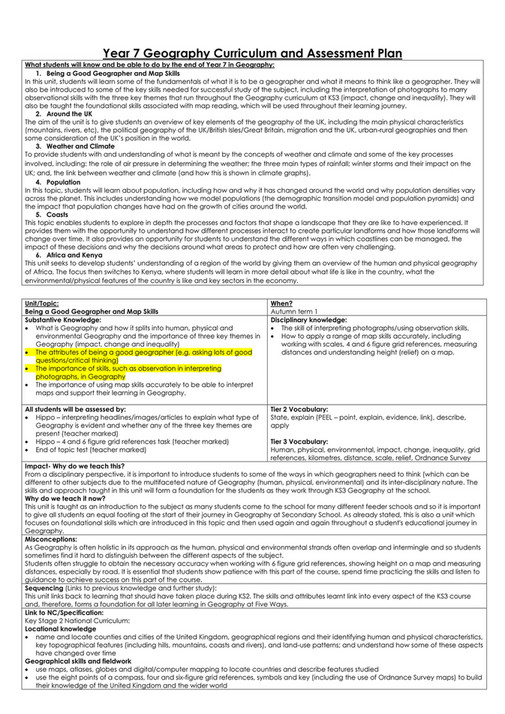 King Edward VI Five Ways Schoo Geography Curriculum Intent Year 7