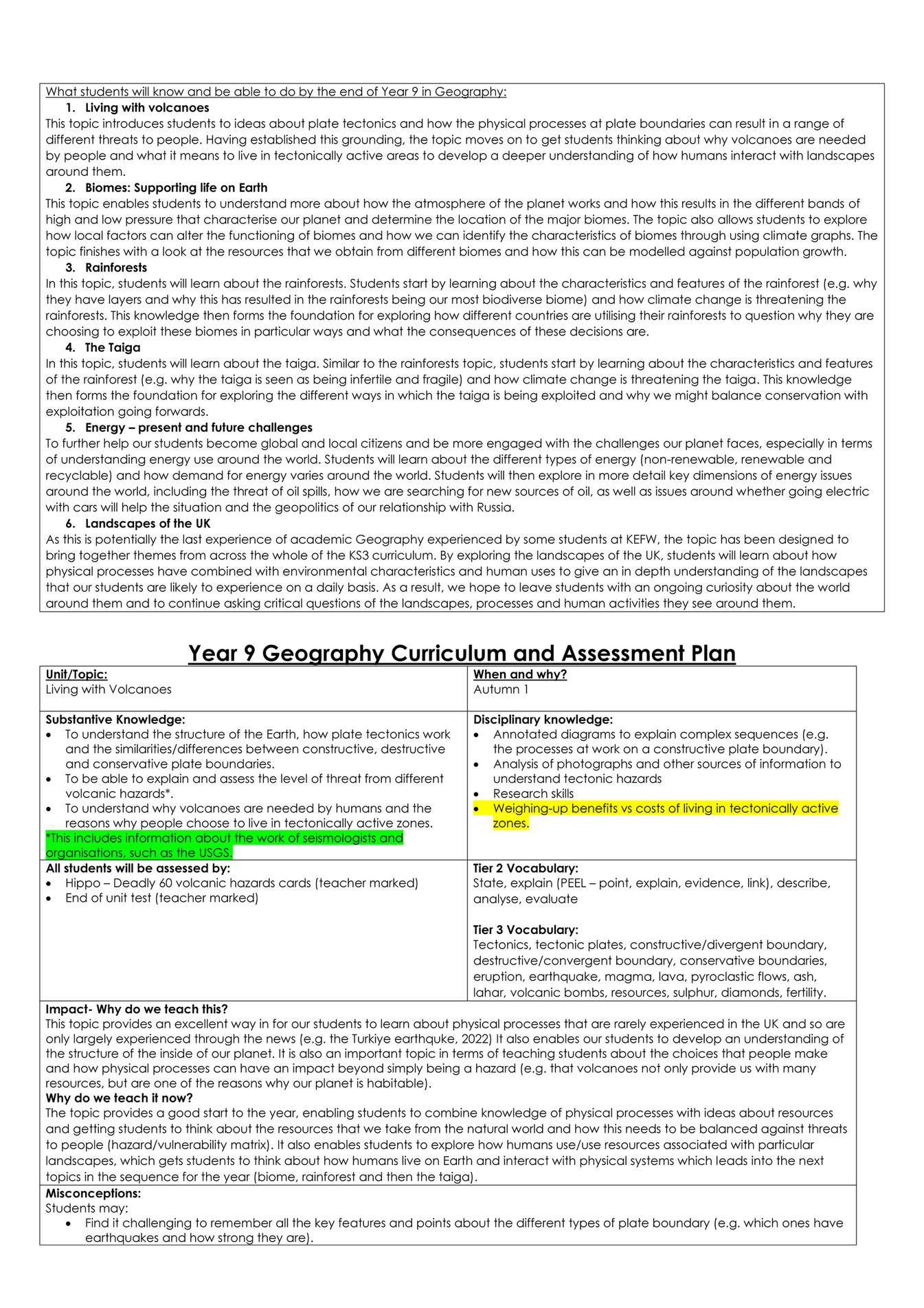 King Edward VI Five Ways Schoo Geography Curriculum Intent Year 9