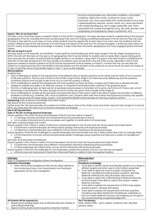 King Edward VI Five Ways Schoo Geography Curriculum Intent Year 10