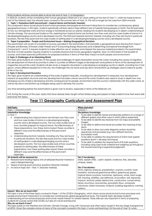 King Edward VI Five Ways Schoo Geography Curriculum Intent Year 11