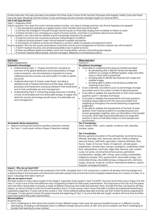 King Edward VI Five Ways Schoo Geography Curriculum Intent Year 11