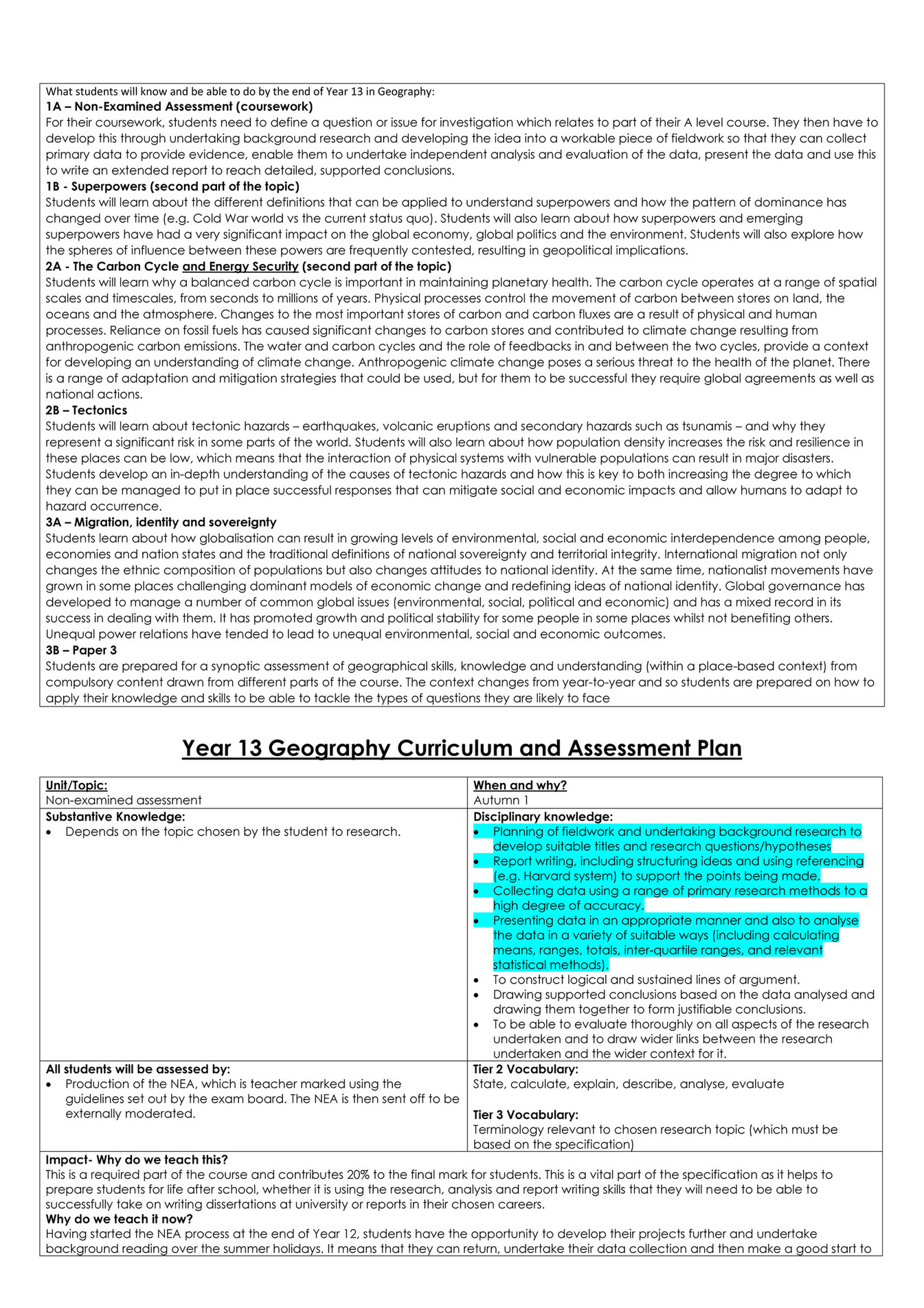 King Edward VI Five Ways Schoo Geography Curriculum Intent Year 13