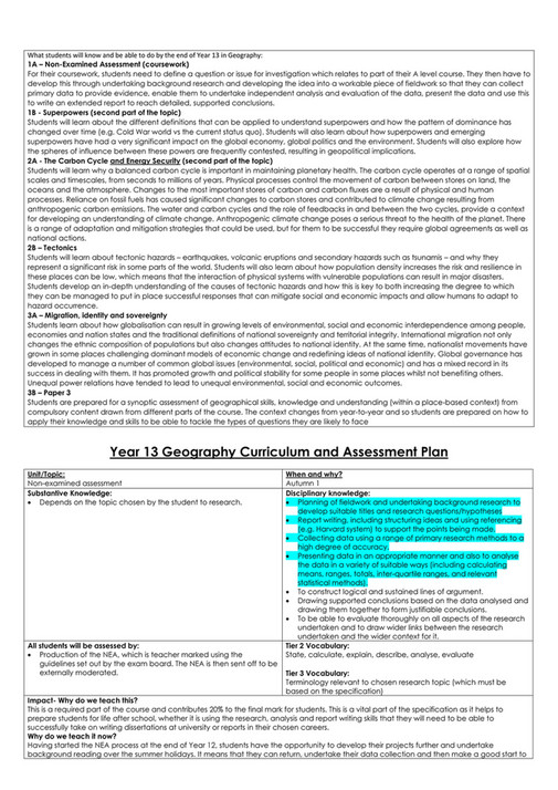King Edward VI Five Ways Schoo Geography Curriculum Intent Year 13