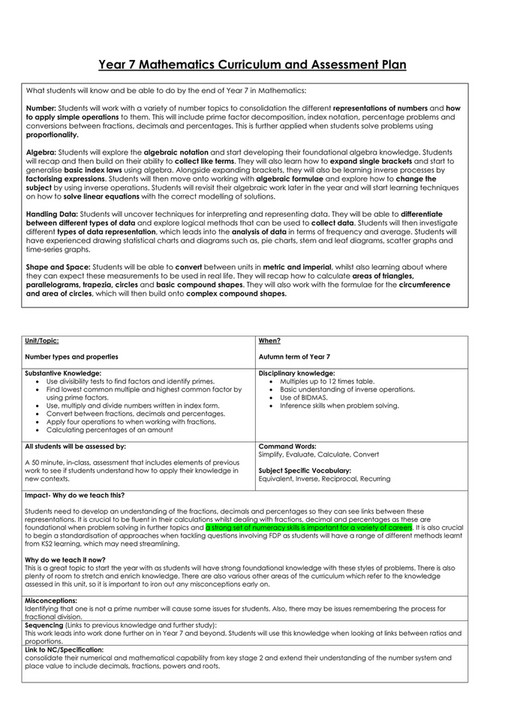 King Edward VI Five Ways Schoo Mathematics Curriculum Intent Year 7