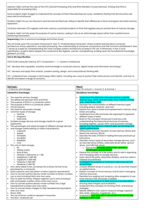 King Edward Vi Five Ways Schoo Computing Curriculum Intent Ks4 Page 2 3 Created With 8346