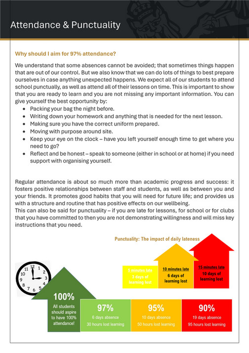 King Edward VI Five Ways School - Student Handbook - Year 7 - Page 10 ...