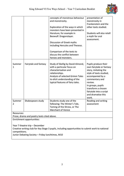 How To Write A Essay For High School My Goal Essay Write Winter Vacation What Is A Thesis Of An Essay also High School Admission Essay Homework Assistance Online Uk Saxons Essay On Importance Of English Language