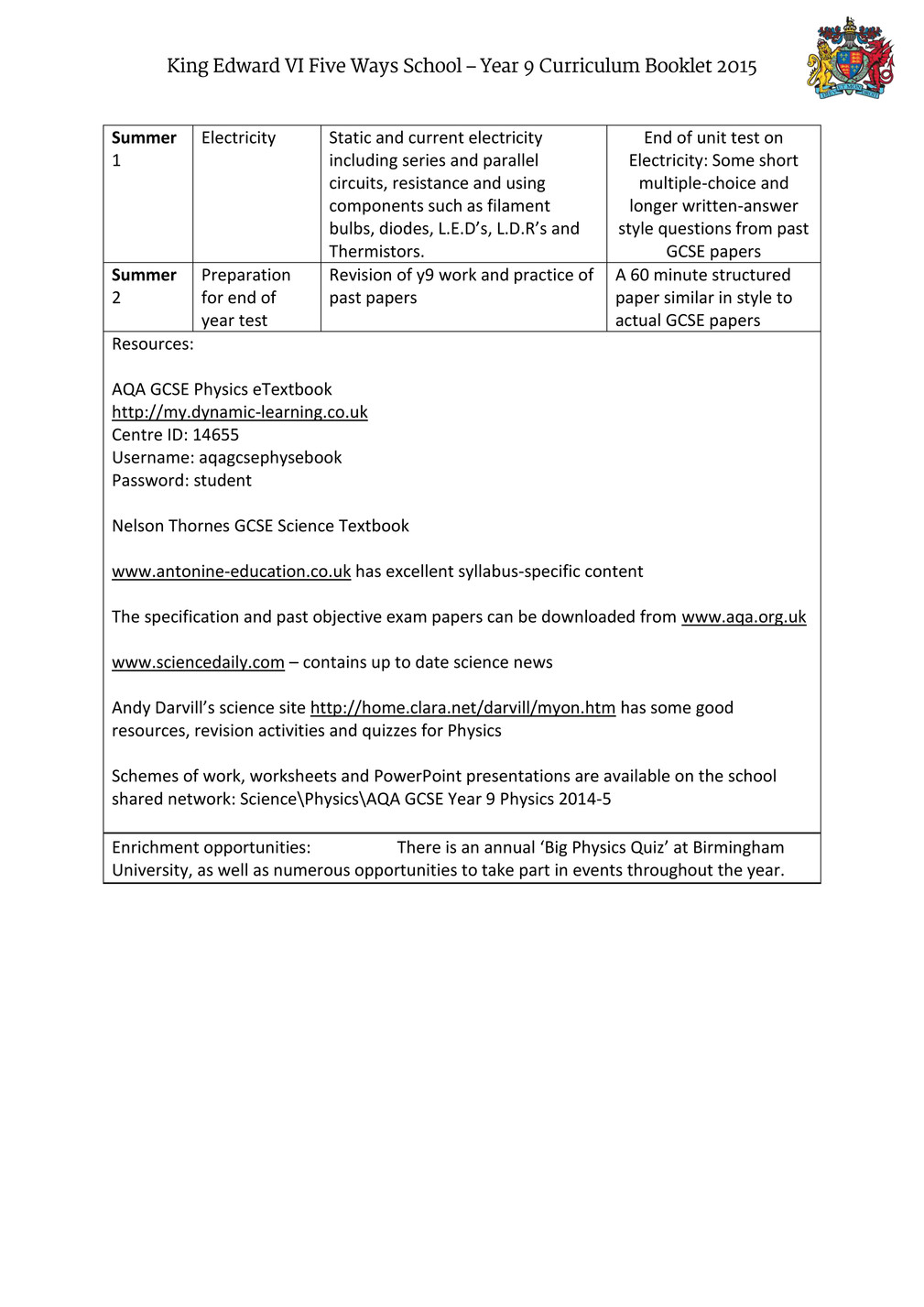 king edward vi five ways schoo year 9 curriculum booklet page 2 3 created with publitas com