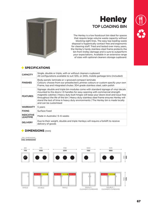 BOTTON + GARDINER | The Bin People | Rubbish and recycling bin range ...